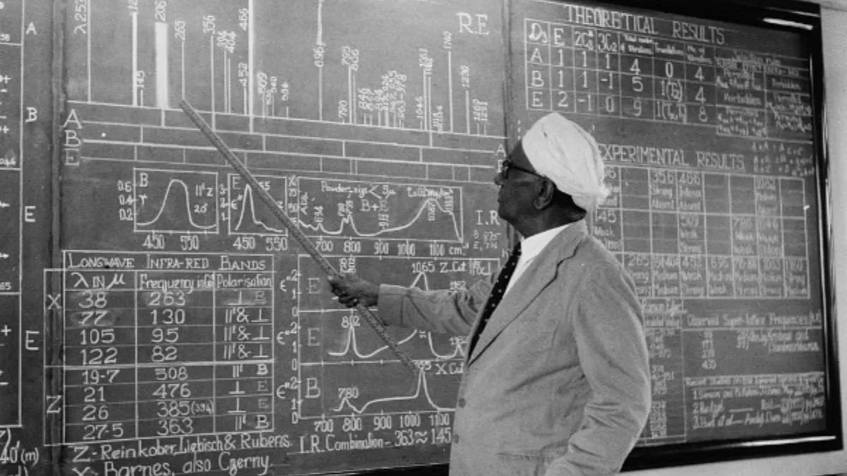 Best_Books_To_Read_On_Sir_CV_Raman